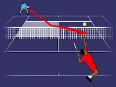 Kỹ thuật giao bóng cho người mới học tennis
