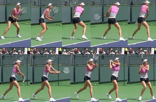Giới thiệu dạy tennis tại Hà Nội